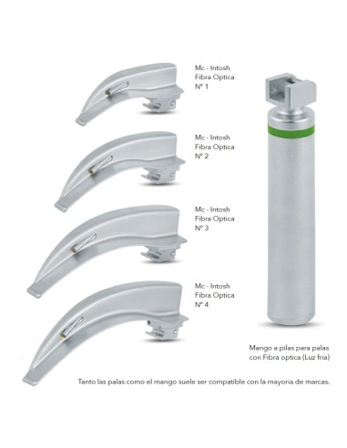 LARINGOSCOPIO FIBRA OPTICA MACINTOSH 3 PALAS Nº. 1,2 Y 3 C/ESTUCHE